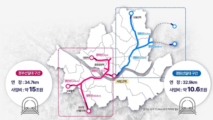 서울 시내 철도 지하화 구간 대상지. 자료=서울시