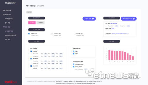 인텔리시스, 노코드 기반 검색증강생성 구축 솔루션 '레그빌더(RAG Builder)' 출시