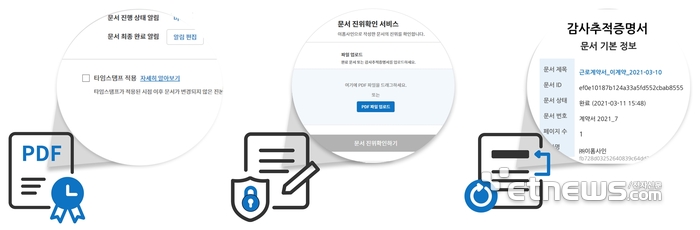 포시에스 솔루션에 적용된 타임스탬프·진위확인·감사추적증명 등 위변조 방지 기능.