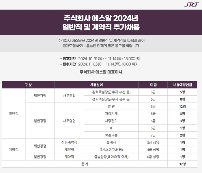 에스알, 2024년 일반직·계약직 추가 채용