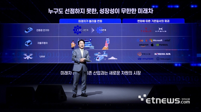 강기정 광주시장이 광주실감콘텐츠큐브(GCC) 1층 VX스튜디오에서 열린 '광주 미래차 비전선포식'에 참석해 미래차산업 경쟁력을 높이기 위한 4대 추진전략을 발표하고 있다.