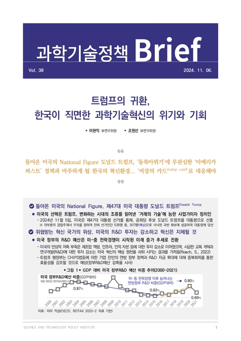 돌아온 트럼프, 우리 '대외기술전략'은…STEPI, 과기정책 브리프 발간