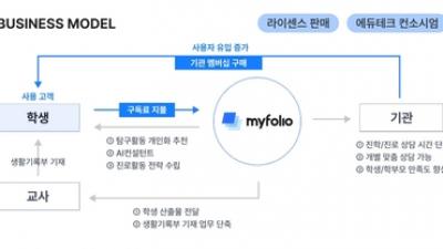 기사 썸네일