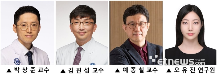 연세암병원 방사선종양학과 박상준·김진성 교수, 김재철AI대학원 예종철 교수·오유진 연구원