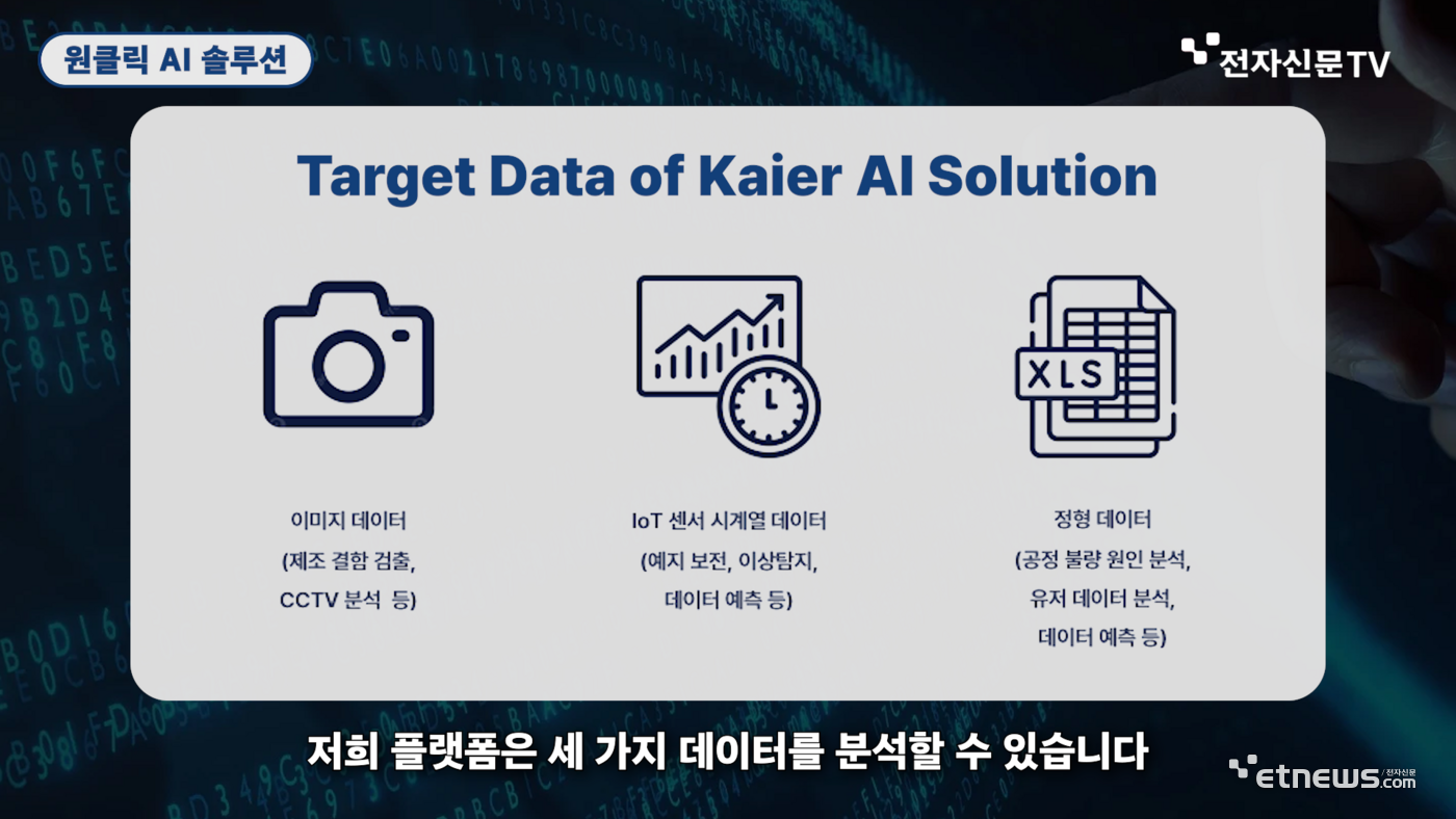 [스타트업 MVP②] '손끝 한 번에 문제해결, 차세대 AI 자동화 표준' 카이어