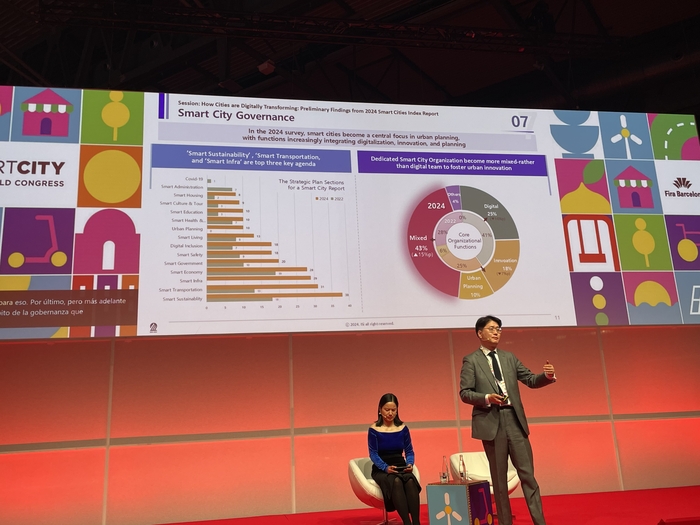 이정훈 연세대 정보대학원 교수가 지난 7일(현지시간) 스페인 바르셀로나에서 열린 'SCEWC 2024' 기조연설에서 스마트도시 거버넌스 분야 분석결과를 발표하고 있다.