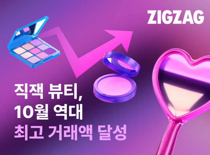 카카오스타일 지그재그는 10월 한 달간 뷰티 거래액이 전년 동기 대비 127% 급증했다고 11일 밝혔다.
