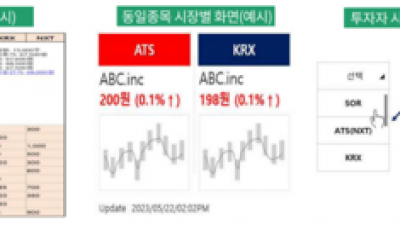 기사 썸네일