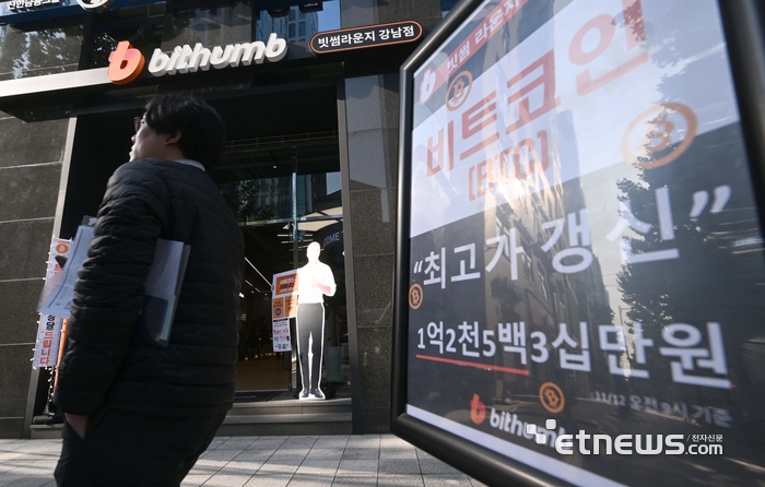 비트코인 가격 고공행진