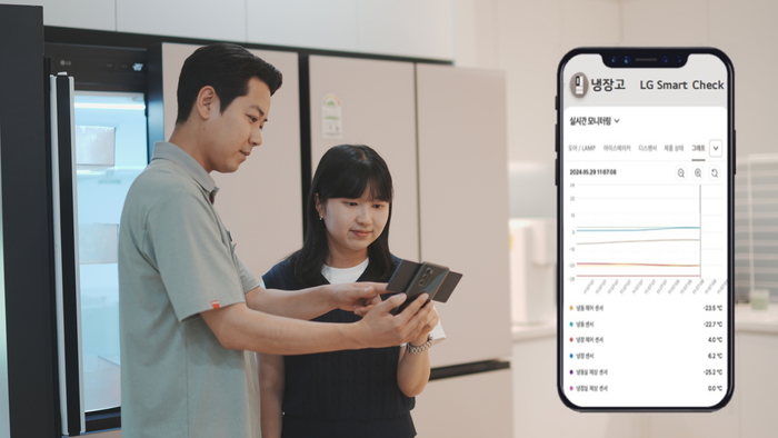 LG전자 서비스 매니저가 'LG 스마트 체크' 앱을 통해 제품 사용 데이터를 분석하고 제품 이상 여부를 고객에게 설명하고 있다.