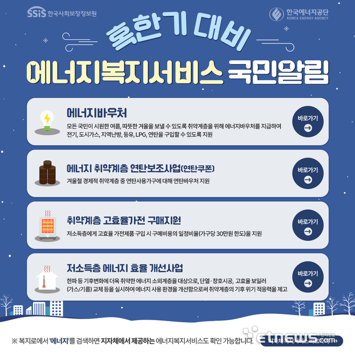 혹한기 대비 에너지 복지서비스 국민알림