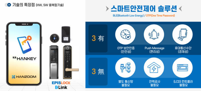 [2024 하반기 정보보호제품 혁신대상]한줌 '스마트안전제어'