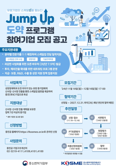 도약 프로그램 참가기업 모집 포스터(사진=중소벤처기업부)