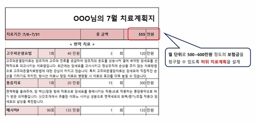 자료=금융감독원