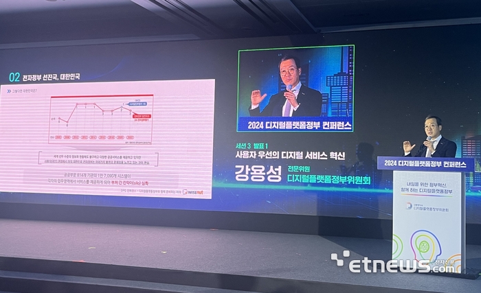 강용성 와이즈넛 대표가 공공 행정업무 혁신을 이끄는 AI 솔루션과 사업 성과를 소개하고 있다. [사진= 와이즈넛 제공]