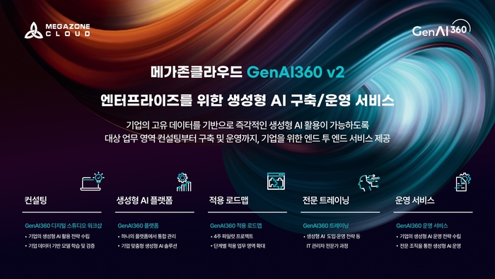 젠AI360 v2