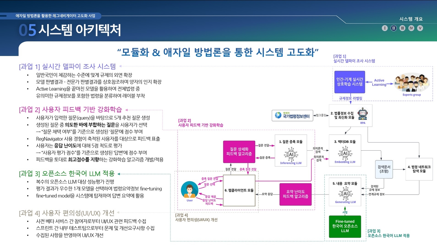 (한국행정연구원 제공)