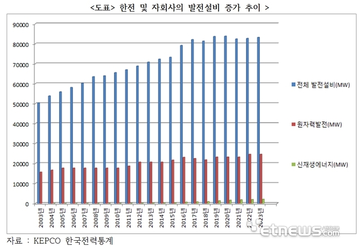 [ET시론]우리는 AI 시대를 맞이할 준비가 돼 있는가