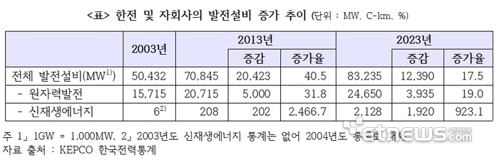 [ET시론]우리는 AI 시대를 맞이할 준비가 돼 있는가