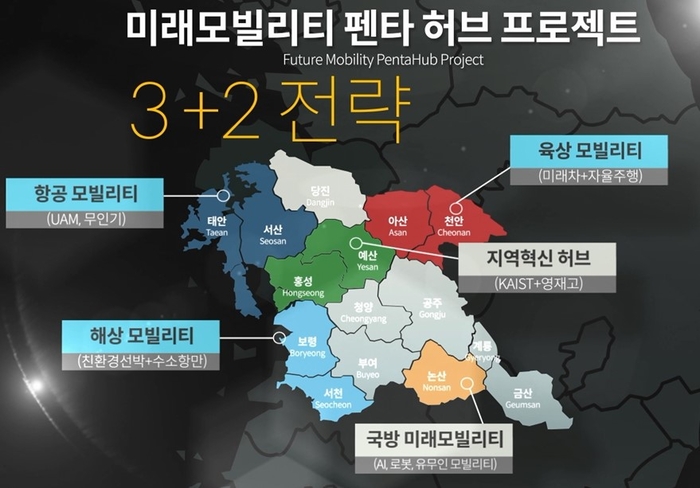 충남도의 육·해·공 모빌리티 주도권 확보를 위한 3+2 전략.(충남도 제공)