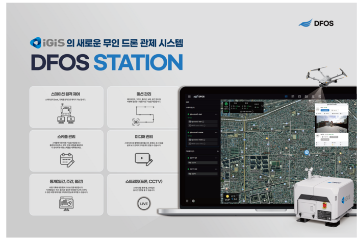 아이지아이에스의 DFOS 스테이션 이미지