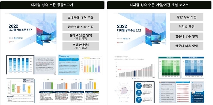 [글로벌 디지털초월 대상 콘퍼런스] 초월제품-대상/투이컨설팅 '디지털 전환 컨설팅 서비스'