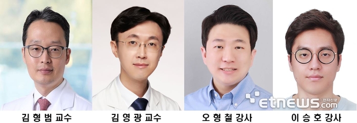 연세대 의대 약리학교실 김형범 교수, 가톨릭대 의대 병리학교실 김영광 교수, 오형철 연세대 의대 약리학교실 강사, 외과학교실 이승호 강사