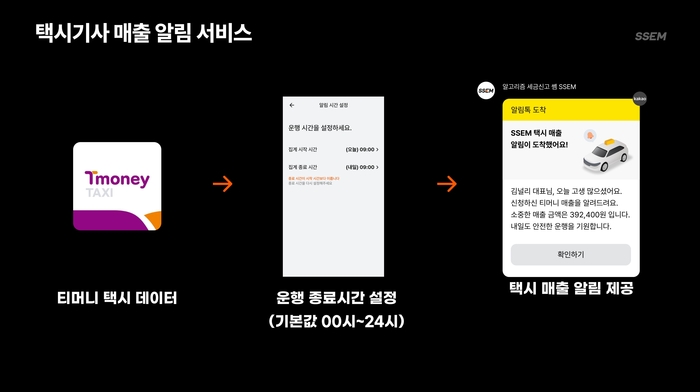SSEM, 매출 알림 서비스 출시…개인택시협회와 MOU