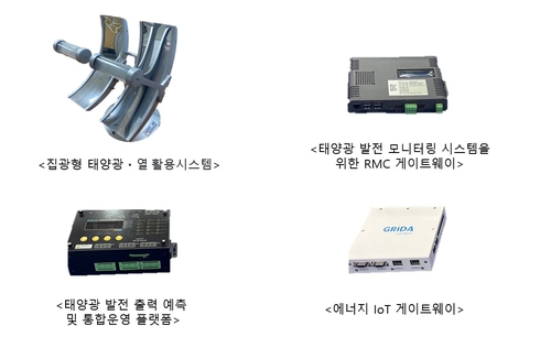 한국광기술원 AI에너지연구센터의 태양광 발전 관련 제품군.