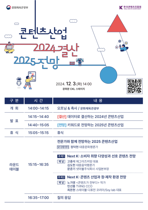 콘텐츠산업 2024 결산 2025 전망 세미나 포스터