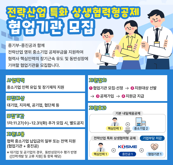 전략산업 특화 공모형 상생협력 공제 협업기관 모집 포스터(사진=중소벤처기업진흥공단)