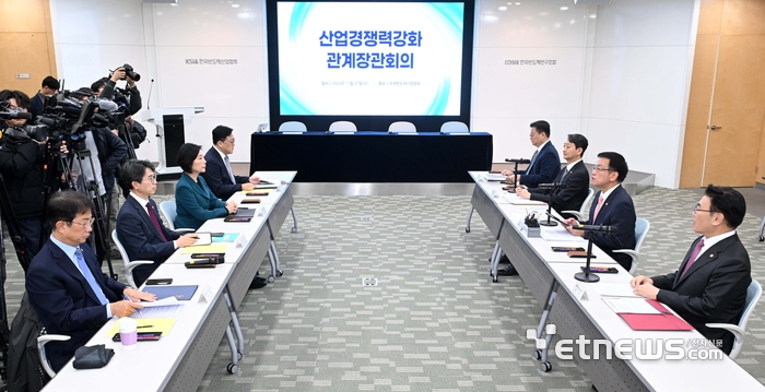 산업경쟁력강화 관계장관회의