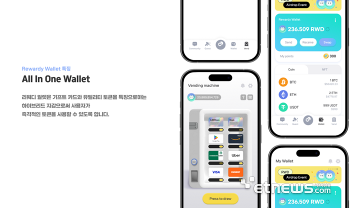 리워디 월렛은 디지털 자산 관리와 사용자 참여형 서비스에 주력하고 있다. 리워디 월렛을 통해 콘텐츠를 보기만 해도 리워드를 받을 수 있다.
