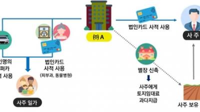 기사 썸네일