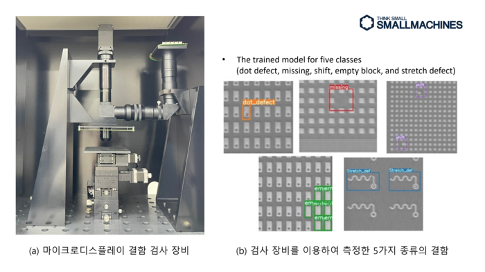 스몰머신즈, '국제 마이크로 디스플레이 시스템 사업' 성공적 수행…“3D영상 구현, 비용↓·효율↑”
