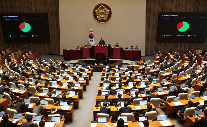 28일 국회 본회의에서 국회법 일부개정법률안이 통과되고 있다. [연합뉴스]