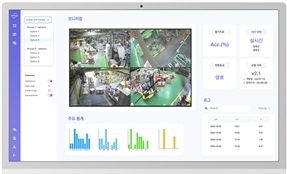 에이엠스퀘어의 AI 솔루션이 적용된 제일연마공업의 CCTV 화면