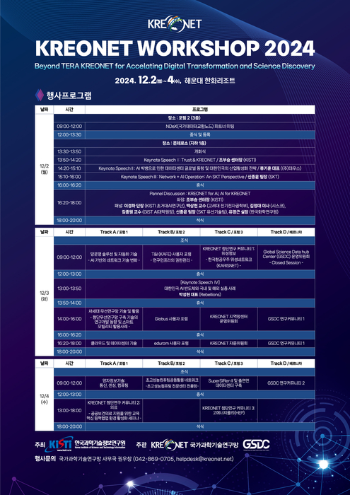 KISTI, 4일까지 부산에서 KREONET 워크숍 2024 개최