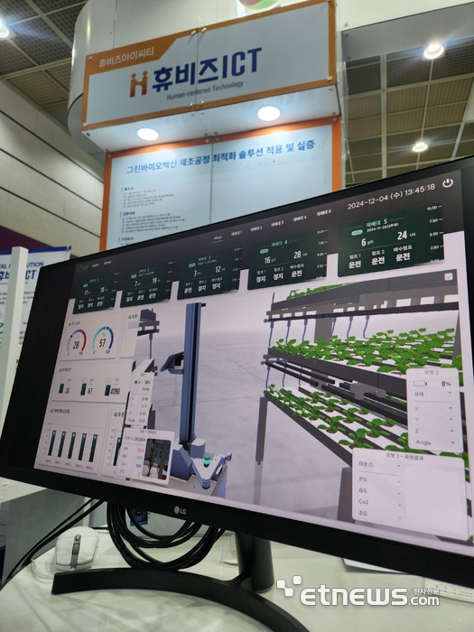 휴비즈ICT의 디지털 트윈 솔루션 시연 화면.