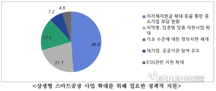 표=슬롯 꽁 머니중앙회