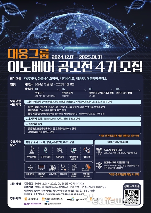 대웅제약, 이노베어 공모전 4기 포스터