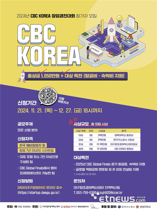 대구창조경제혁신센터, 'CBC 코리아 창업경진대회' 참가자 모집