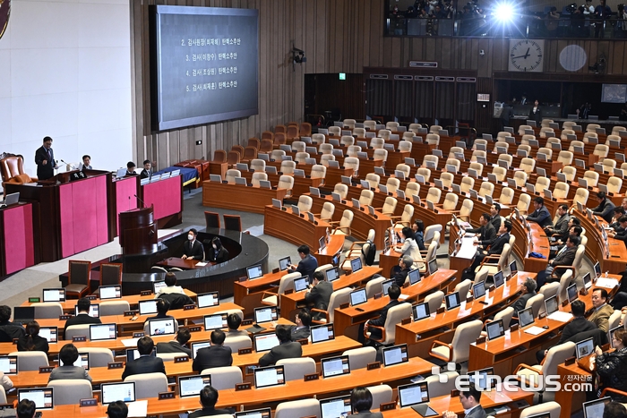 감사원장-검사 탄핵소추안 국회 본회의 통과