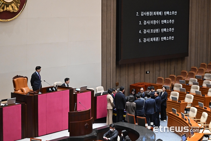 감사원장-검사 탄핵소추안 국회 본회의 통과