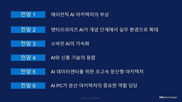 “내년 AI가 테크 빅뱅 촉발”…델, '2025 IT 기술 전망' 발표