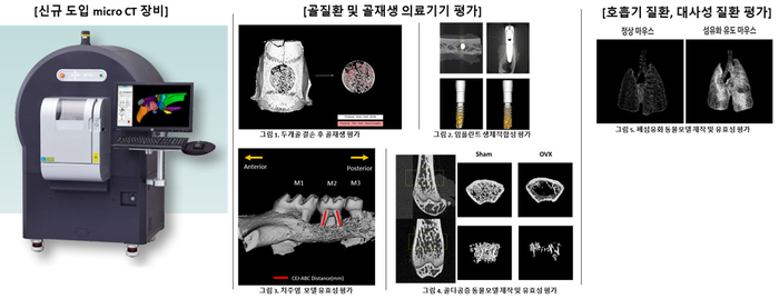 케이메디허브 전임상센터가 신규 영상장비 'Quantum GX2(Micro-CT)'를 도입해 유효성 평가 기술서비스를 확대 지원한다.