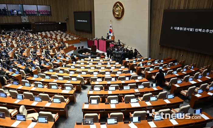 尹 대통령 탄핵소추안, '투표불성립'