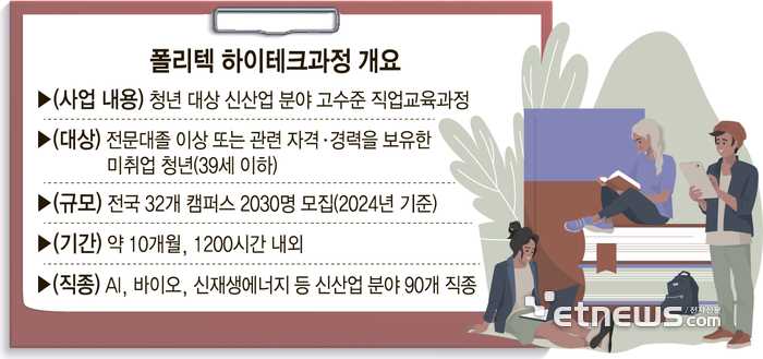 [ET시론] 청년들이 쏘아올릴 작은 공을 기대하며