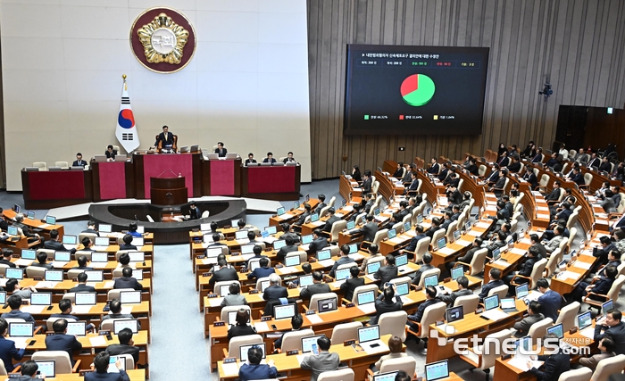 내란범죄혐의자 신속체포요구 결의안 통과