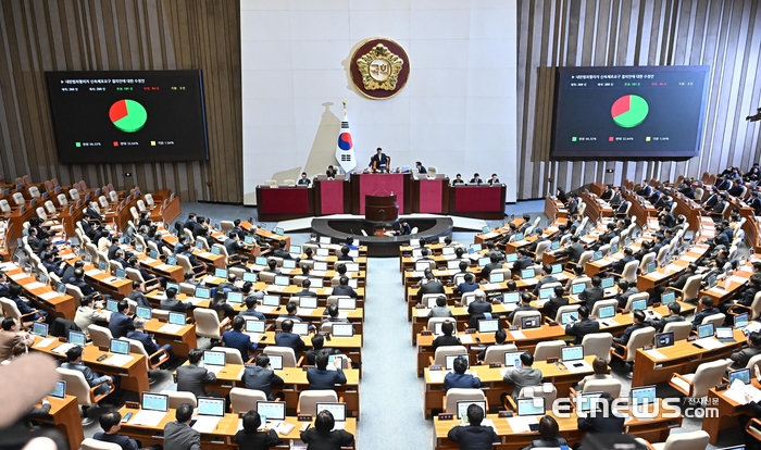 내란범죄혐의자 신속체포요구 결의안 통과